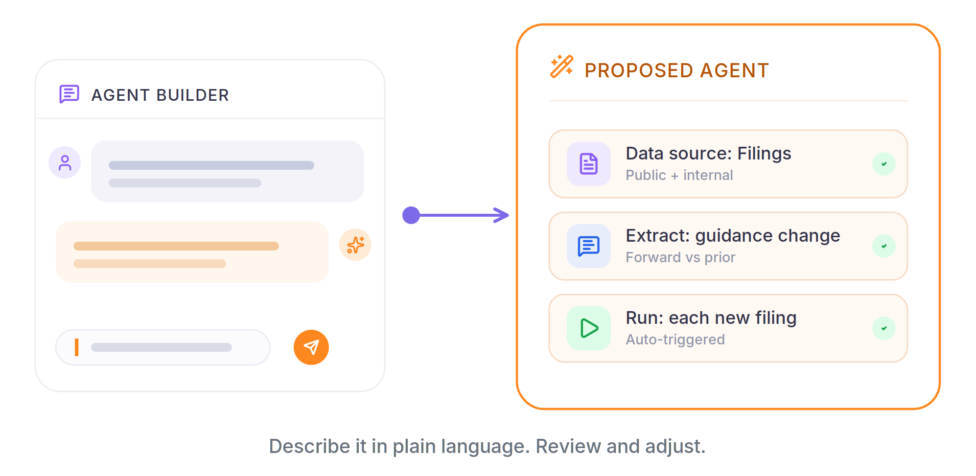 Describe an agent in plain language in the Agent Builder chat and review the proposed agent it generates